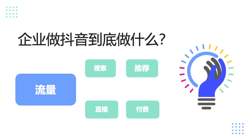 短视频孵化培训资料