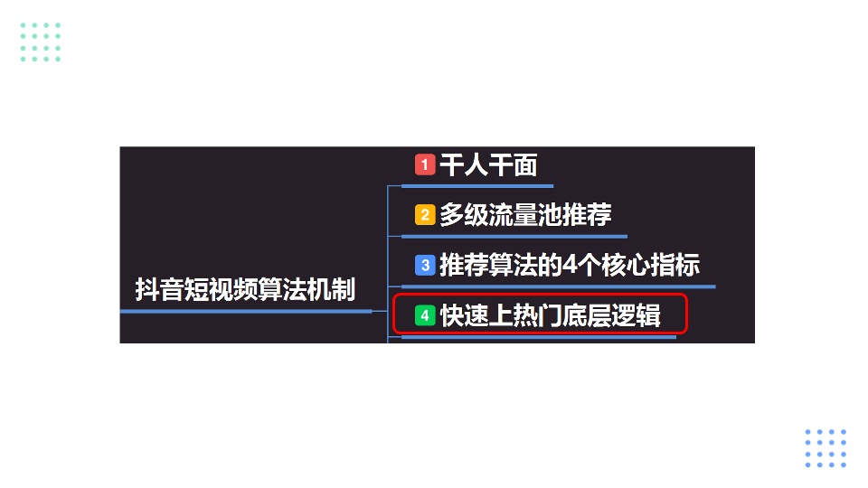 短视频孵化培训资料