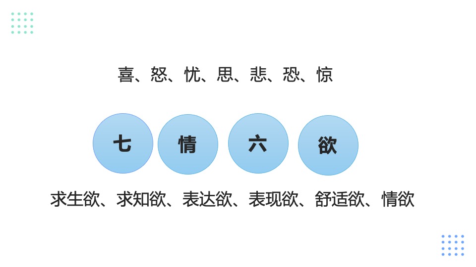 短视频孵化培训资料