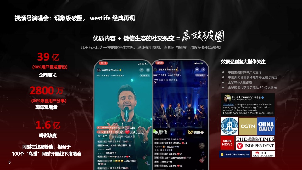 微信视频号演唱会直播招商方案