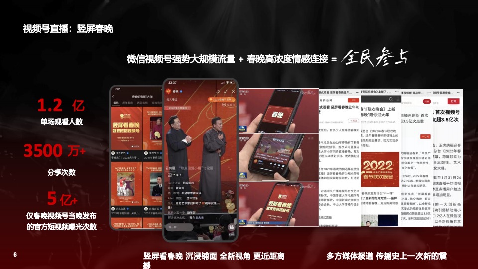 微信视频号演唱会直播招商方案