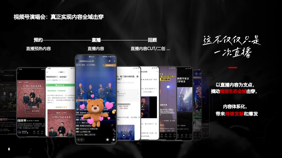 微信视频号演唱会直播招商方案