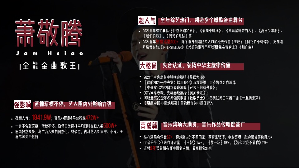 萧敬腾微信视频号演唱会商务方案