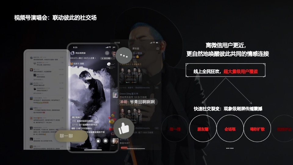 萧敬腾微信视频号演唱会商务方案