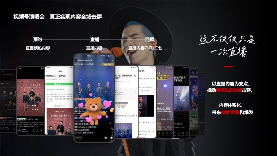 萧敬腾微信视频号演唱会商务方案