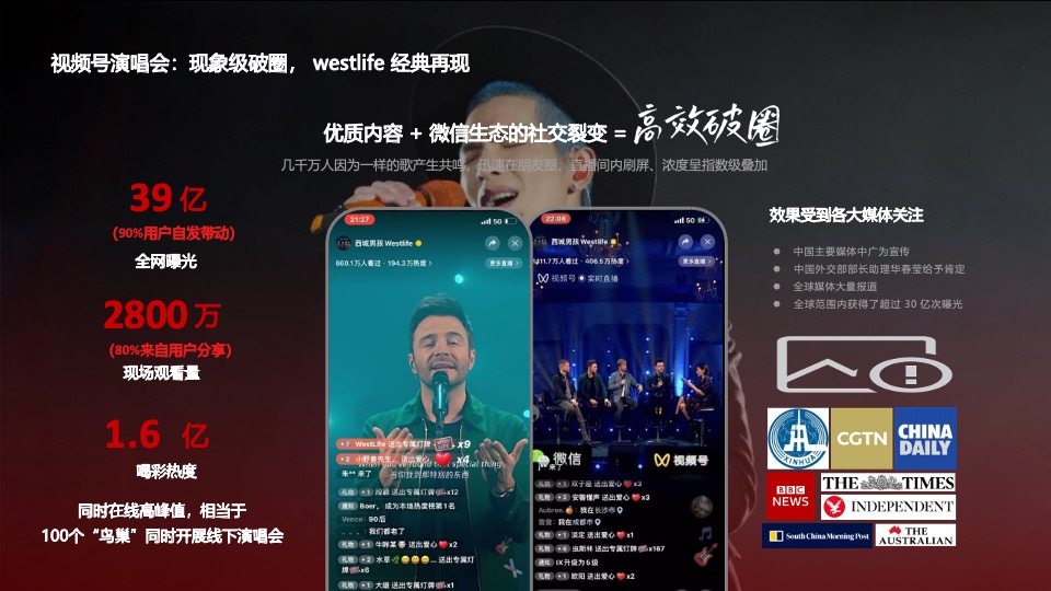 萧敬腾微信视频号演唱会商务方案