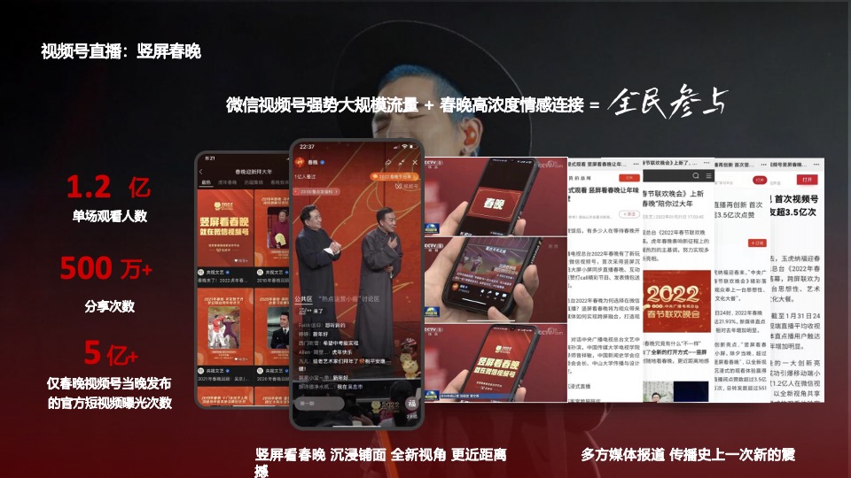 萧敬腾微信视频号演唱会商务方案