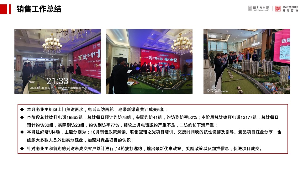 恒大未来城10月总结及11月推广策划案 #渠道# #老带新# #湖景#