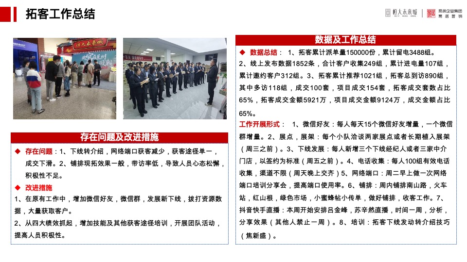 恒大未来城10月总结及11月推广策划案 #渠道# #老带新# #湖景#