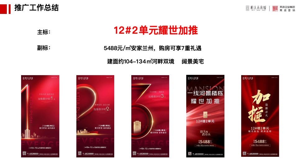 恒大未来城10月总结及11月推广策划案 #渠道# #老带新# #湖景#