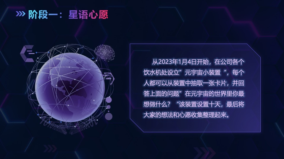 元宇宙“虚实共生”主题年会活动策划方案