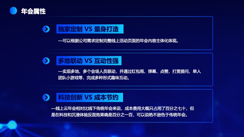 中科院合肥核能研究所线上云年会盛典