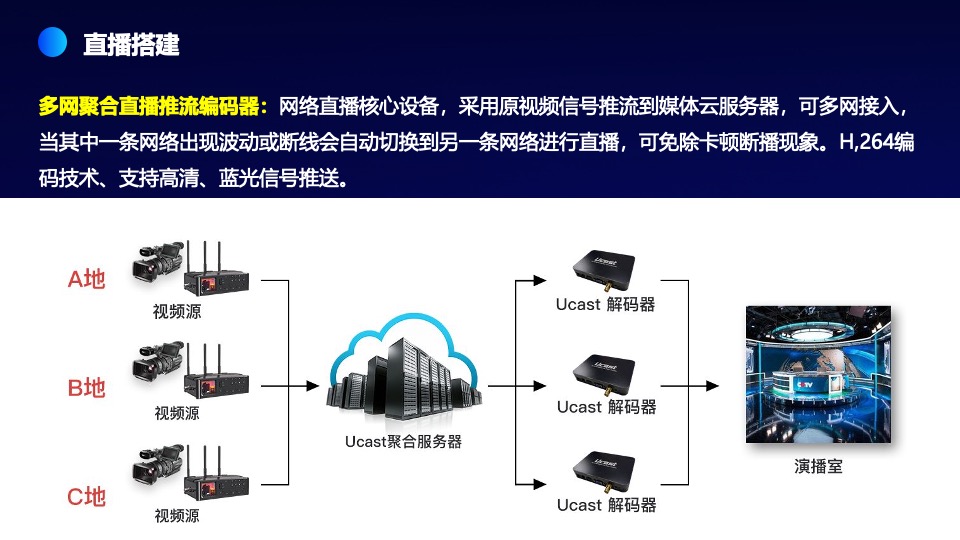 中科院合肥核能研究所线上云年会盛典