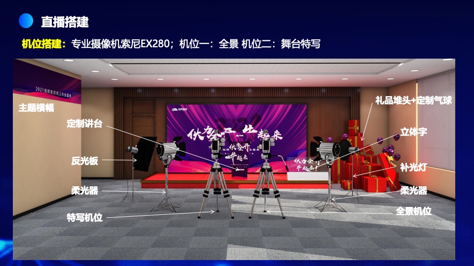 中科院合肥核能研究所线上云年会盛典