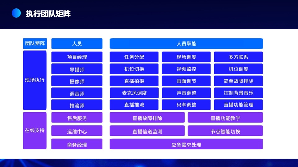 中科院合肥核能研究所线上云年会盛典