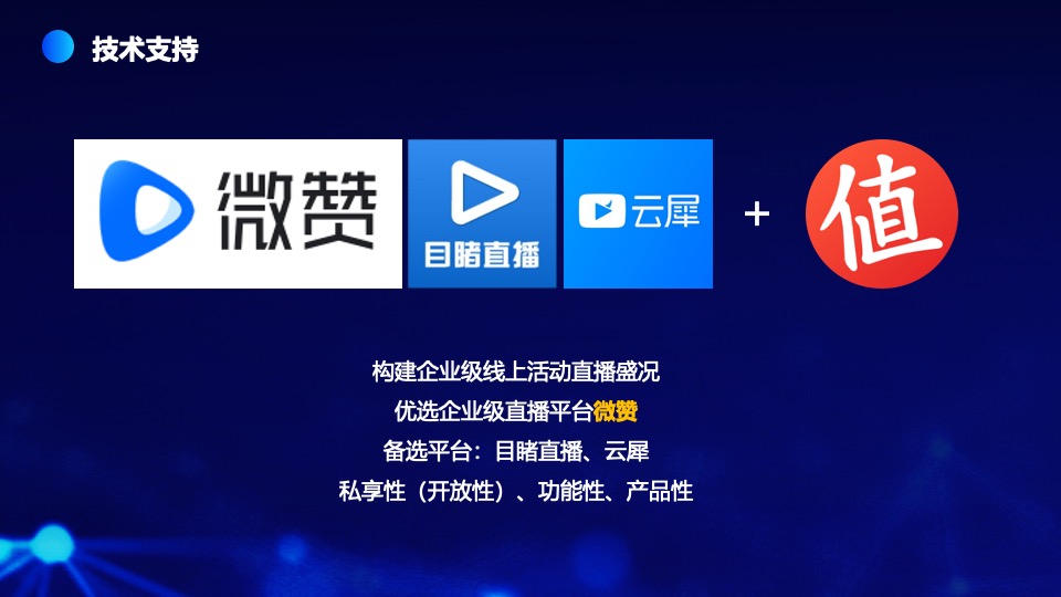中科院合肥核能研究所线上云年会盛典