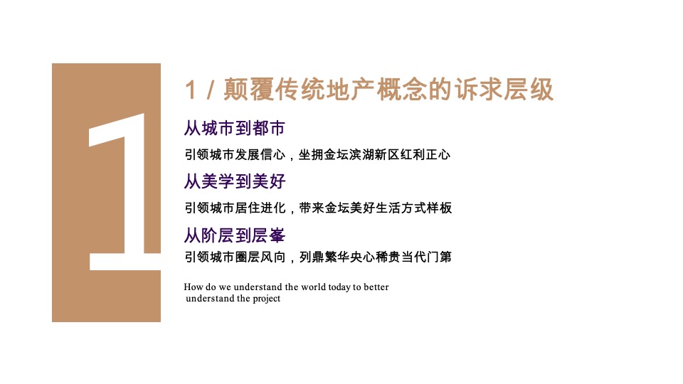 铂悦风华年度推广策划案 #常州# #洋房#