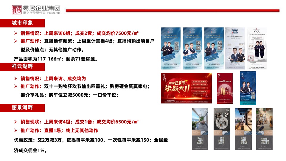 中房·锦里11月工作总结及计划 #线上直播# #IP#