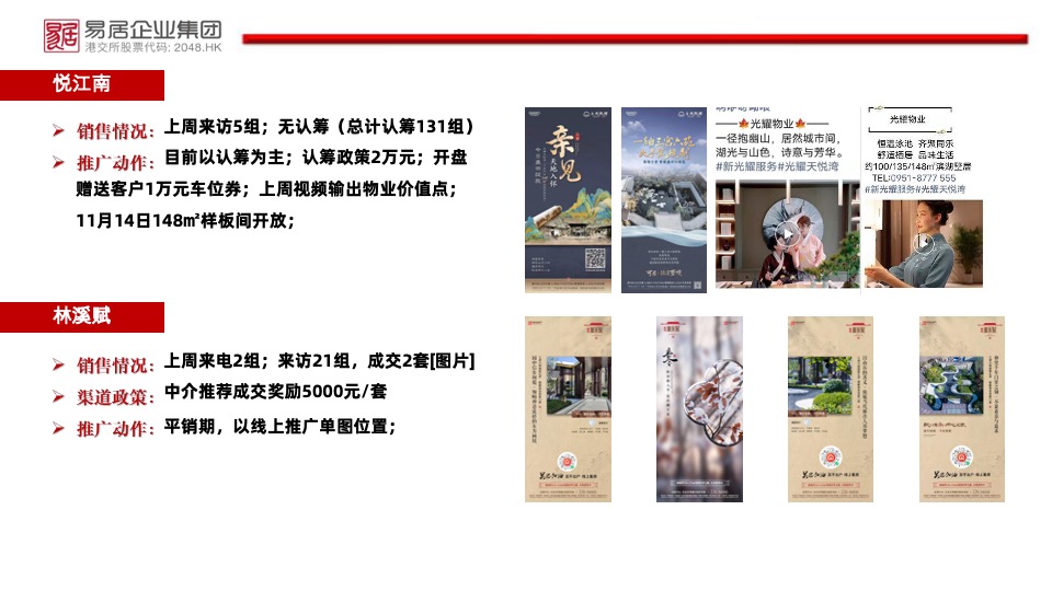 中房·锦里11月工作总结及计划 #线上直播# #IP#