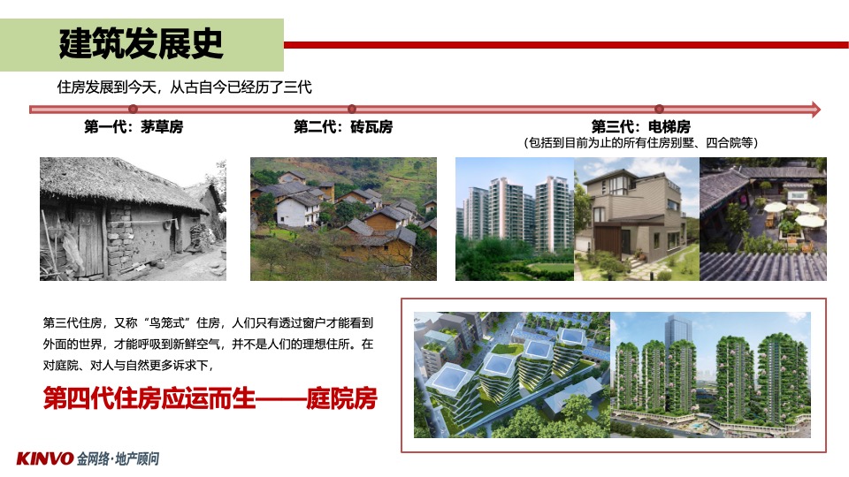 成都第四代住宅七一城市森林花园案例研究