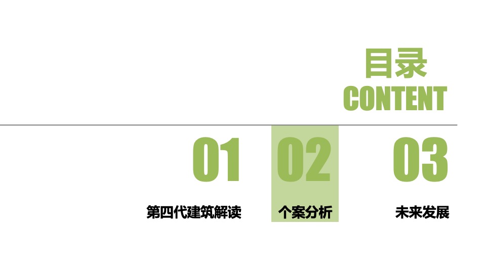 成都第四代住宅七一城市森林花园案例研究