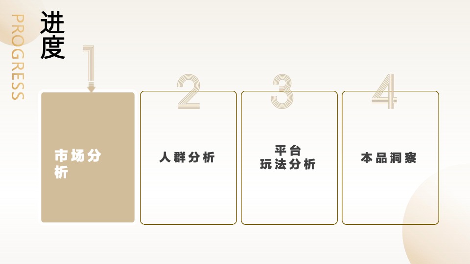 太平鸟服装小红书灵感科学种草营销方案