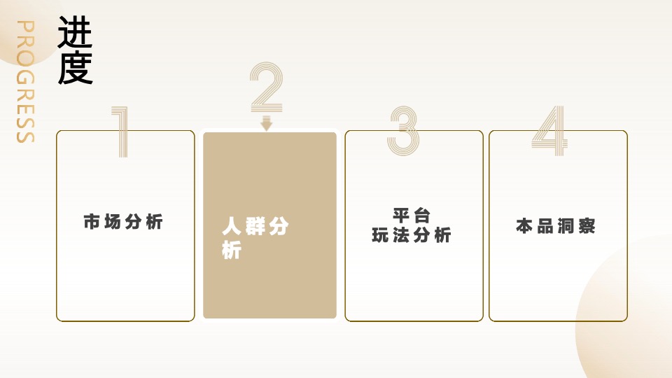 太平鸟服装小红书灵感科学种草营销方案