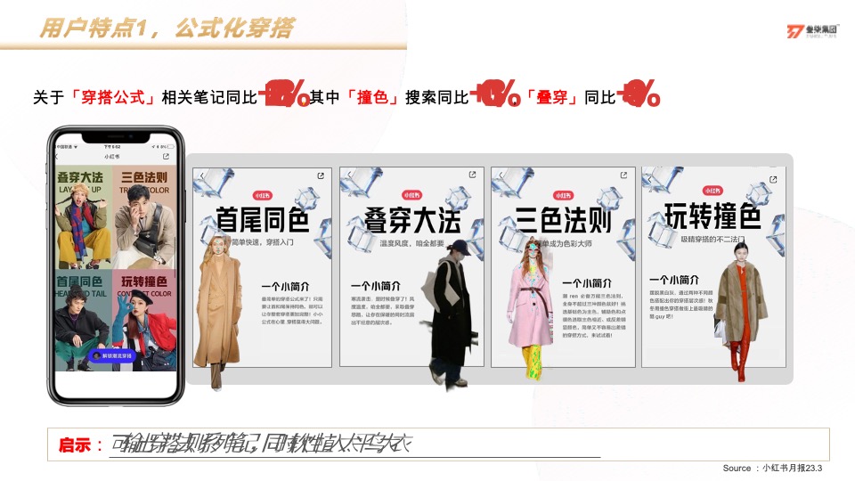 太平鸟服装小红书灵感科学种草营销方案