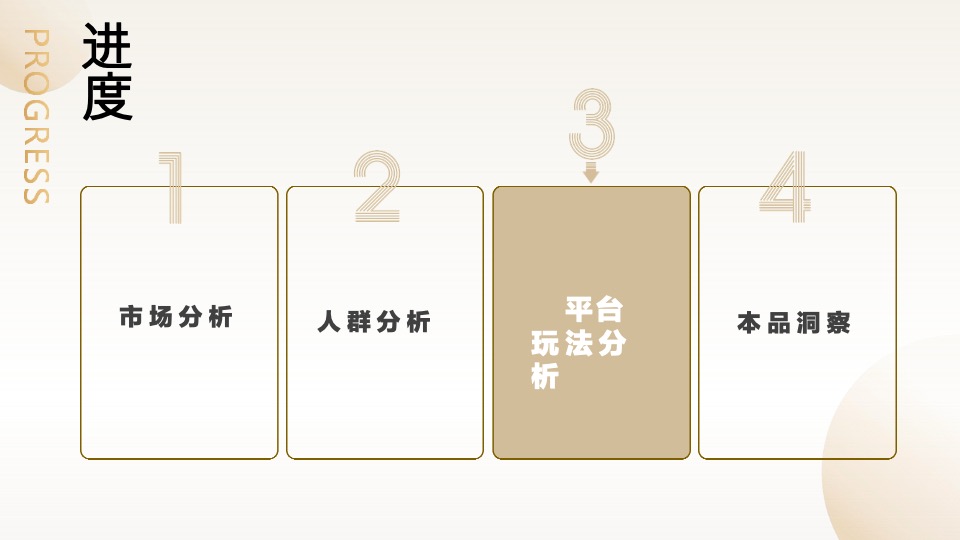太平鸟服装小红书灵感科学种草营销方案