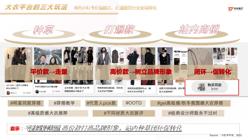 太平鸟服装小红书灵感科学种草营销方案