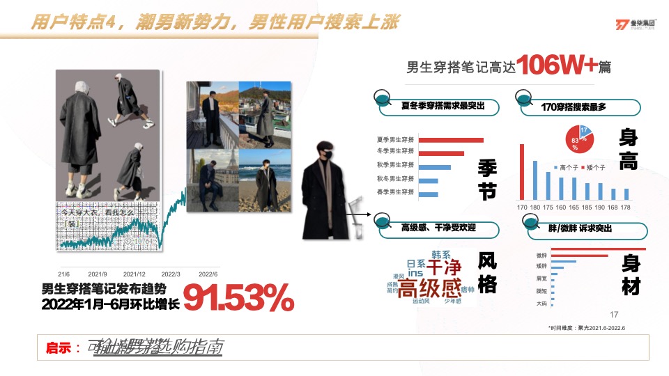 太平鸟服装小红书灵感科学种草营销方案