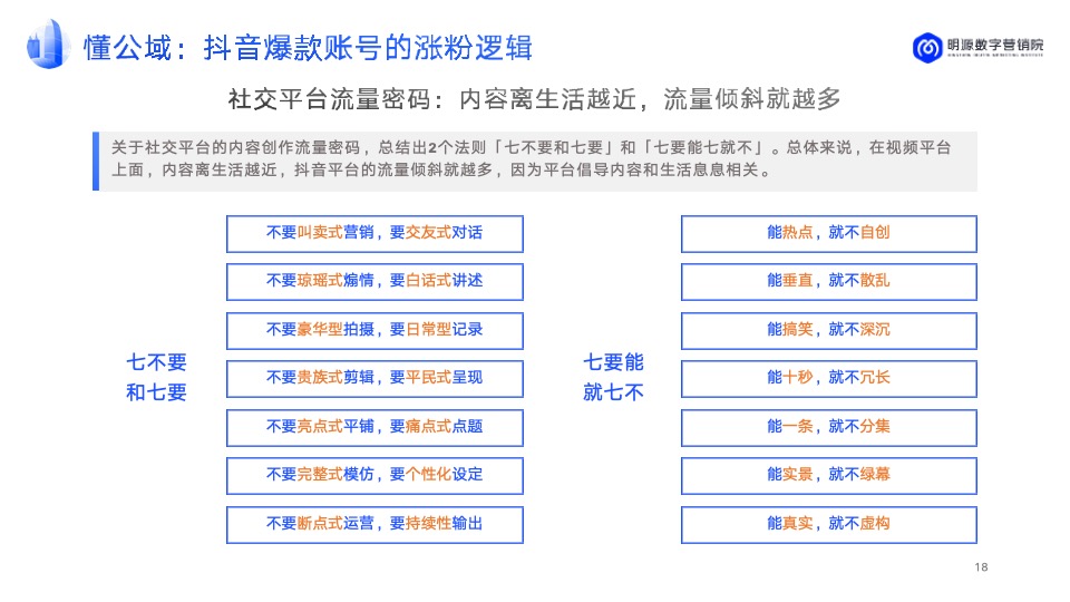 房企抖音运营年度汇总方案