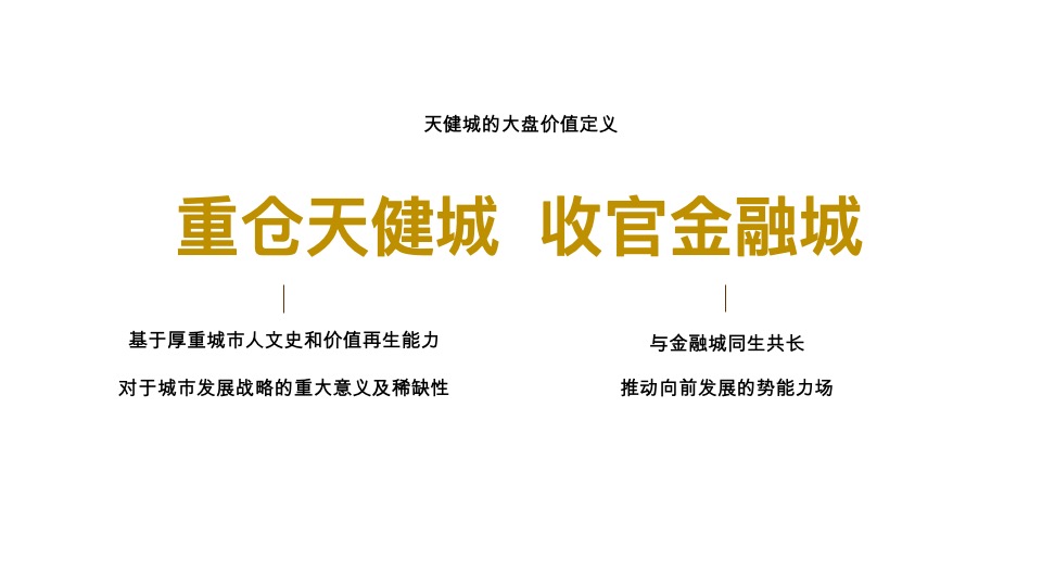 芙蓉路综合体天健城推广策略提报 #长沙# #公寓# #写字楼# #商铺#