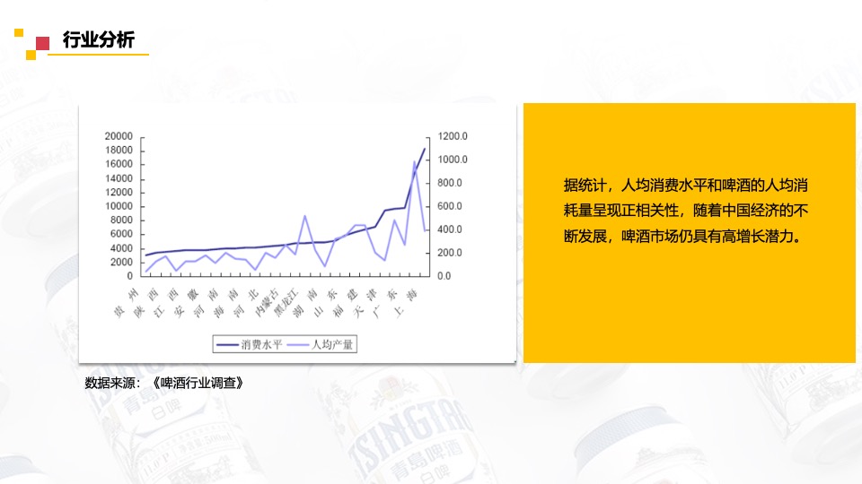 啤酒品牌天猫旗舰店内容营销方案