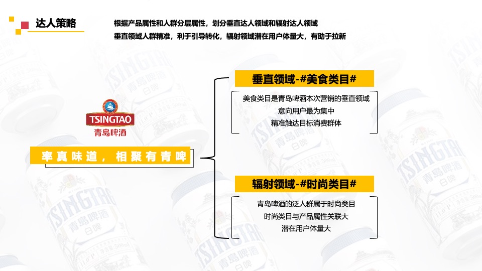 啤酒品牌天猫旗舰店内容营销方案