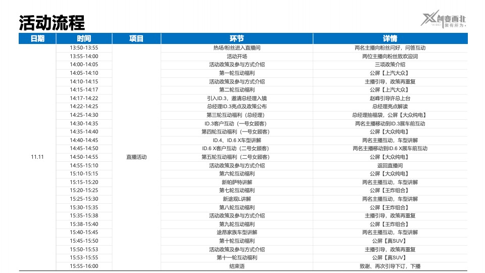 上汽大众“11.11” 众享购车季网络直播会