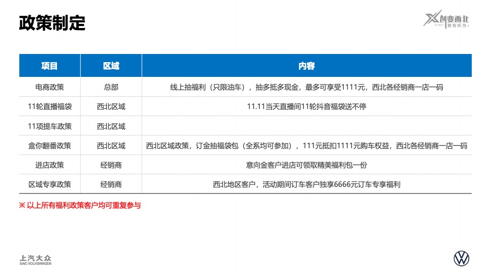 上汽大众“11.11” 众享购车季网络直播会