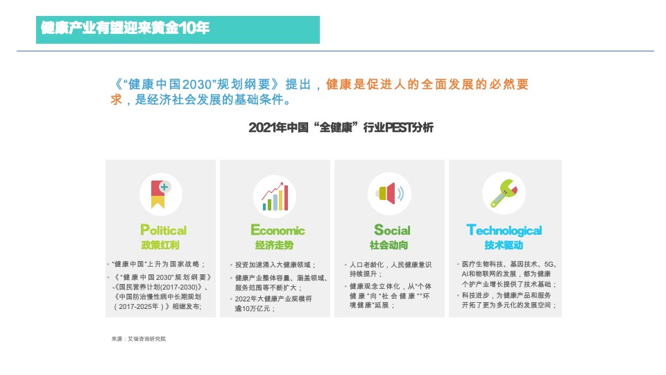 善存京东旗舰店营销方案-医药 保健品 电商 种草带货