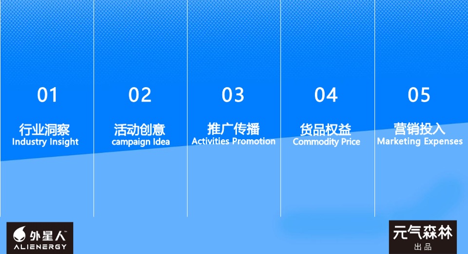 饮料外星人×京东小魔方新品电商创意营销方案