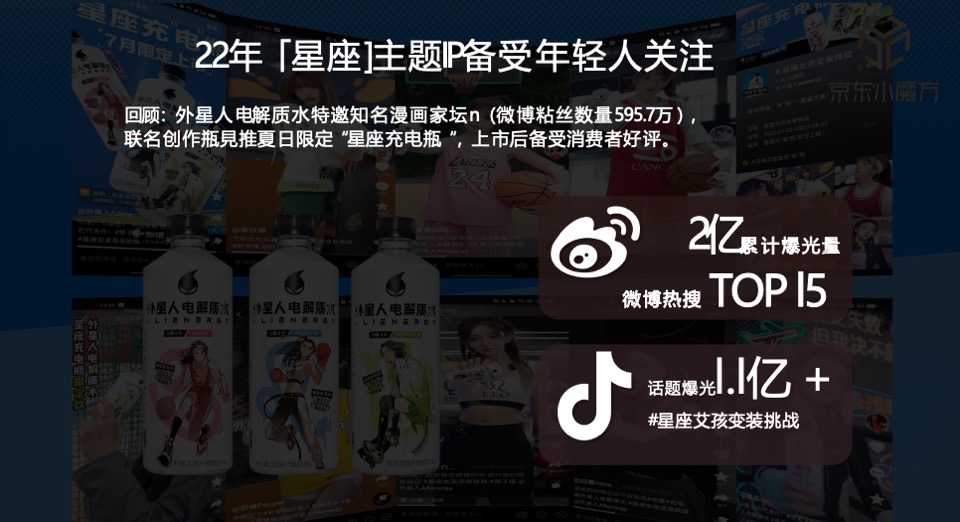 饮料外星人×京东小魔方新品电商创意营销方案