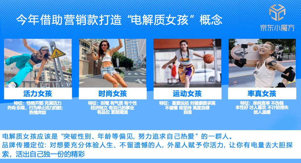 饮料外星人×京东小魔方新品电商创意营销方案