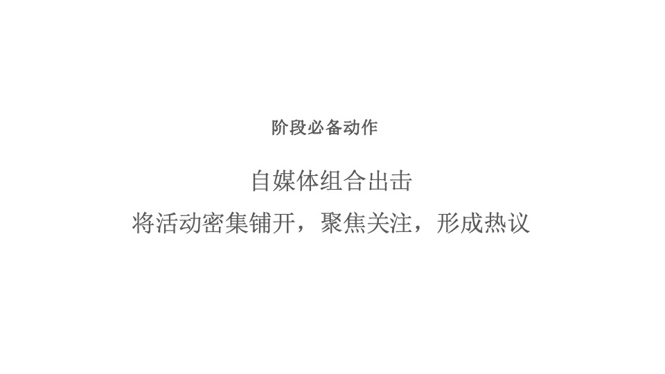 延安·阳光城11月推广策划案 #庭院洋房# #双11# #年终冲刺# #认筹#