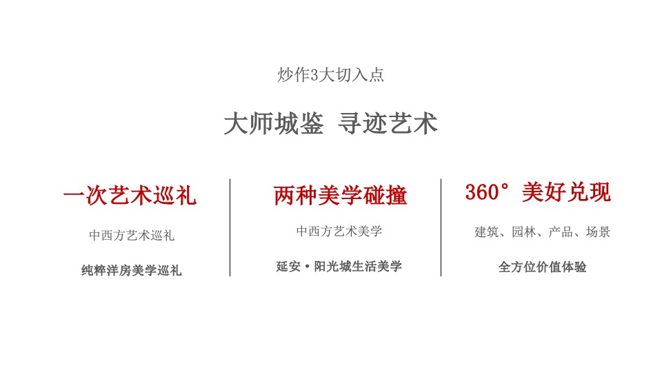 延安·阳光城11月推广策划案 #庭院洋房# #双11# #年终冲刺# #认筹#
