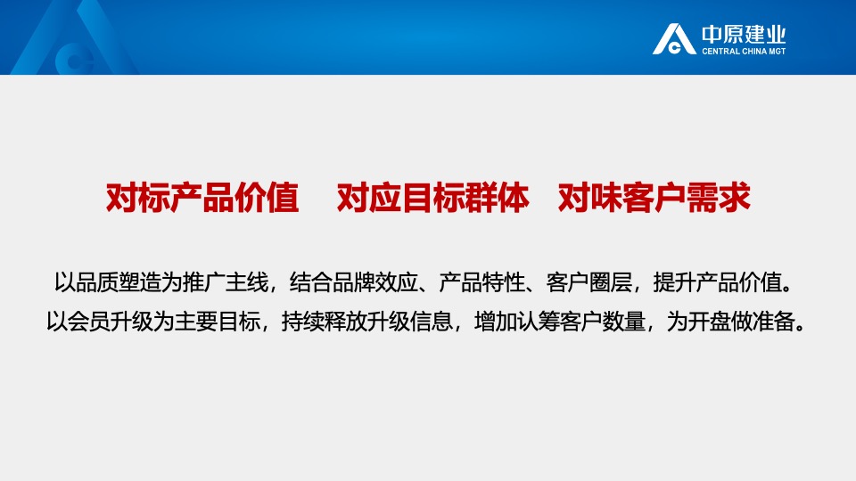 建业大都会11月推广策划案#新品入市# #开盘前策略#