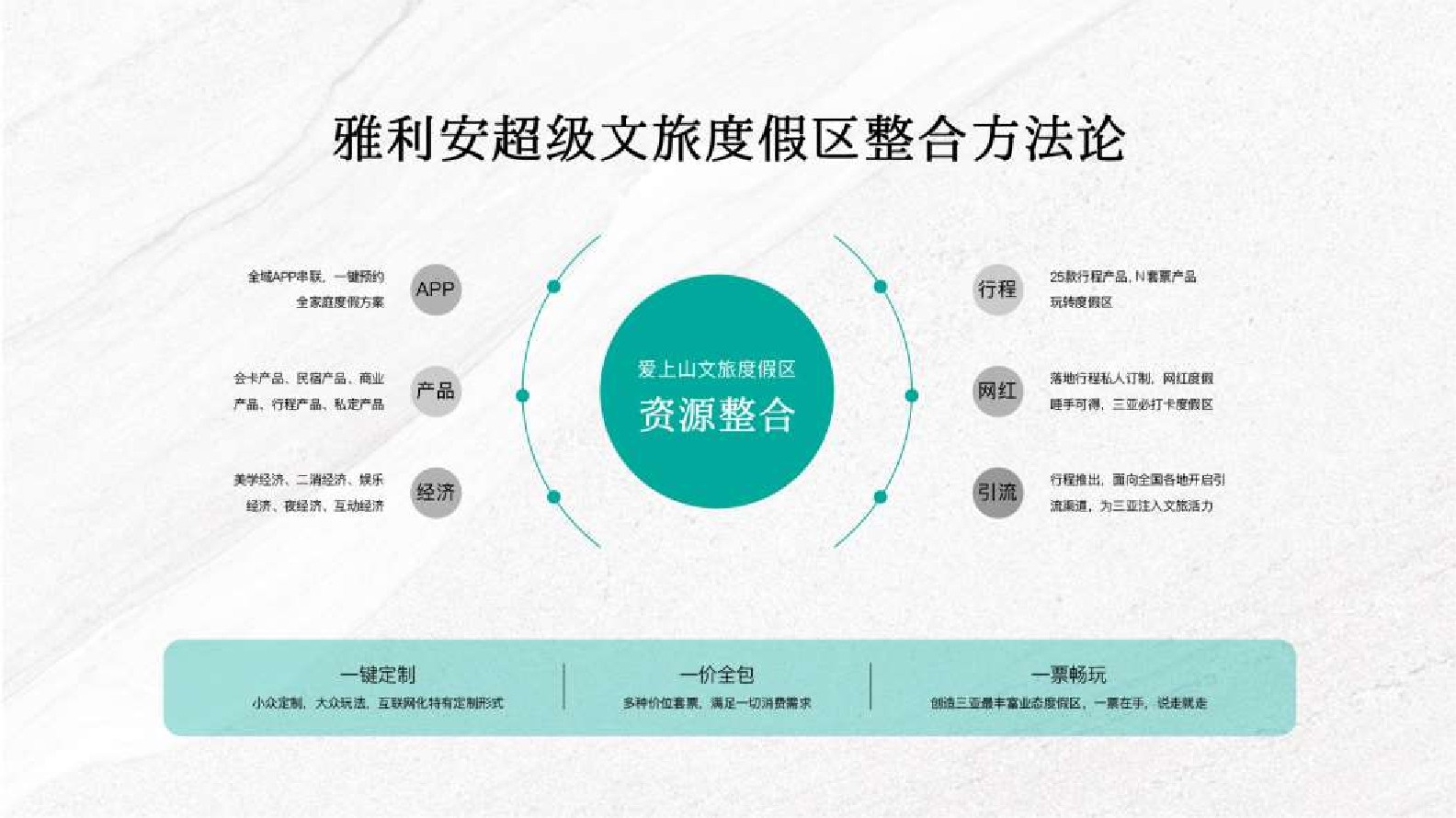 爱上山文旅度假区