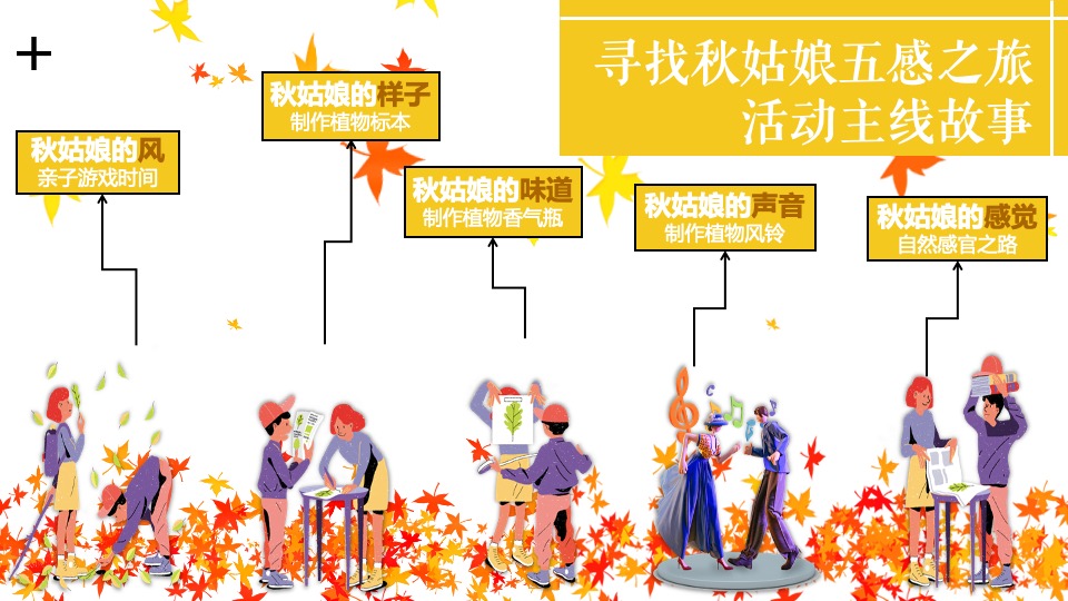 地产项目十月秋季亲子暖场系列（寻找秋姑娘主题）活动策划方案