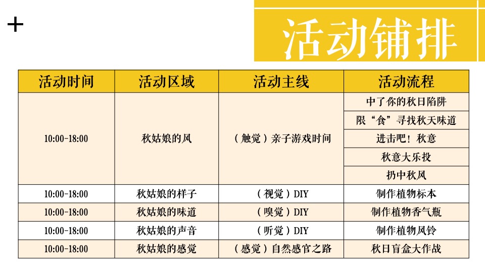 地产项目十月秋季亲子暖场系列（寻找秋姑娘主题）活动策划方案