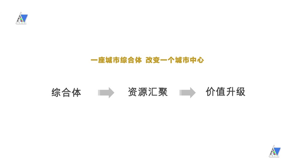华润悦府推广提报策划案 #长沙# #城市综合体#