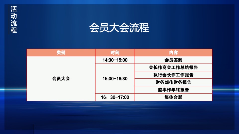 商贸商会第一届第五次会员大会暨商会成立十七周年庆晚会活动策划方案