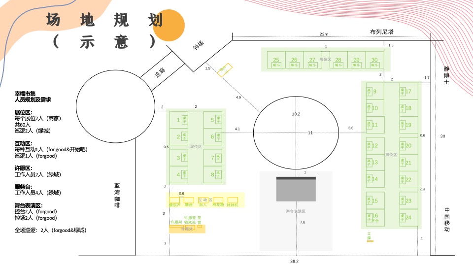 地产社区幸福市集主题活动策划方案